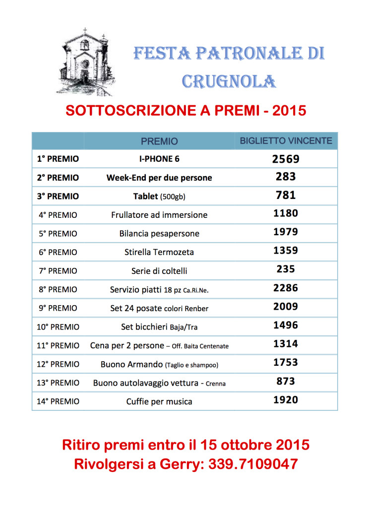 Lotteria-patronale-2015-.-2